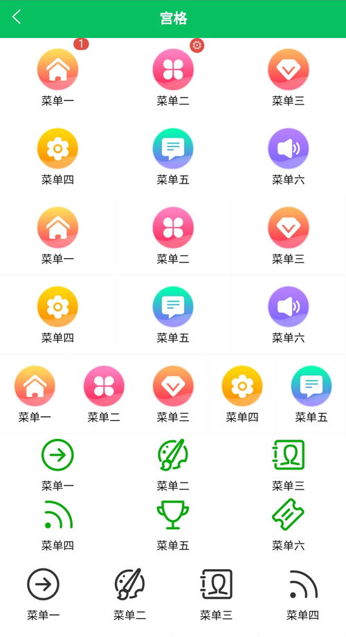 設(shè)計一次打通設(shè)計師 產(chǎn)品經(jīng)理 技術(shù)開發(fā)團(tuán)隊必備可視化工具